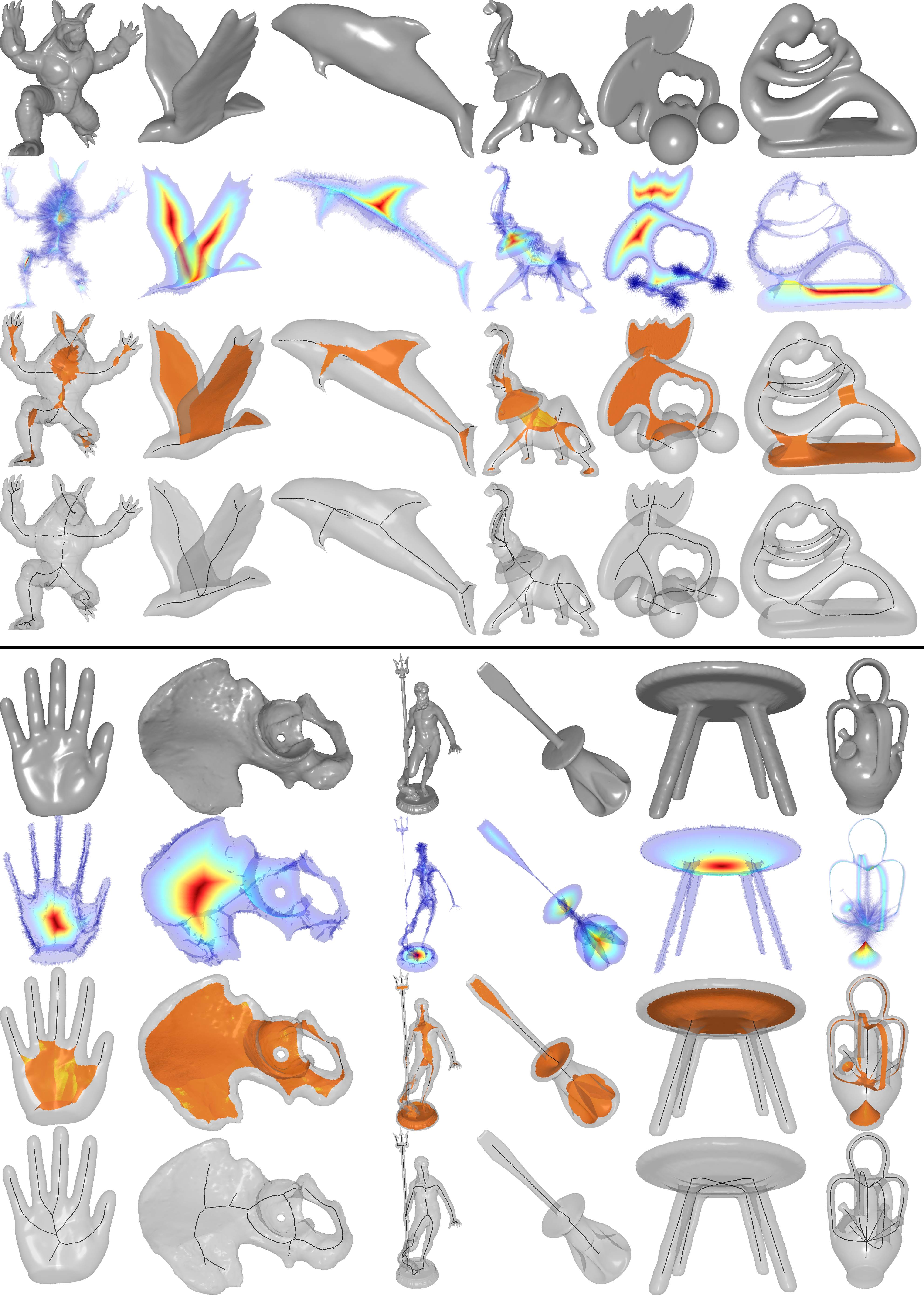 Figure 2. Gallery of 12 shapes organized by columns. The surface, ET, curve-only skeleton and hybrid skeleton are shown for each shape by rows. See the supplementary material for complete results.
